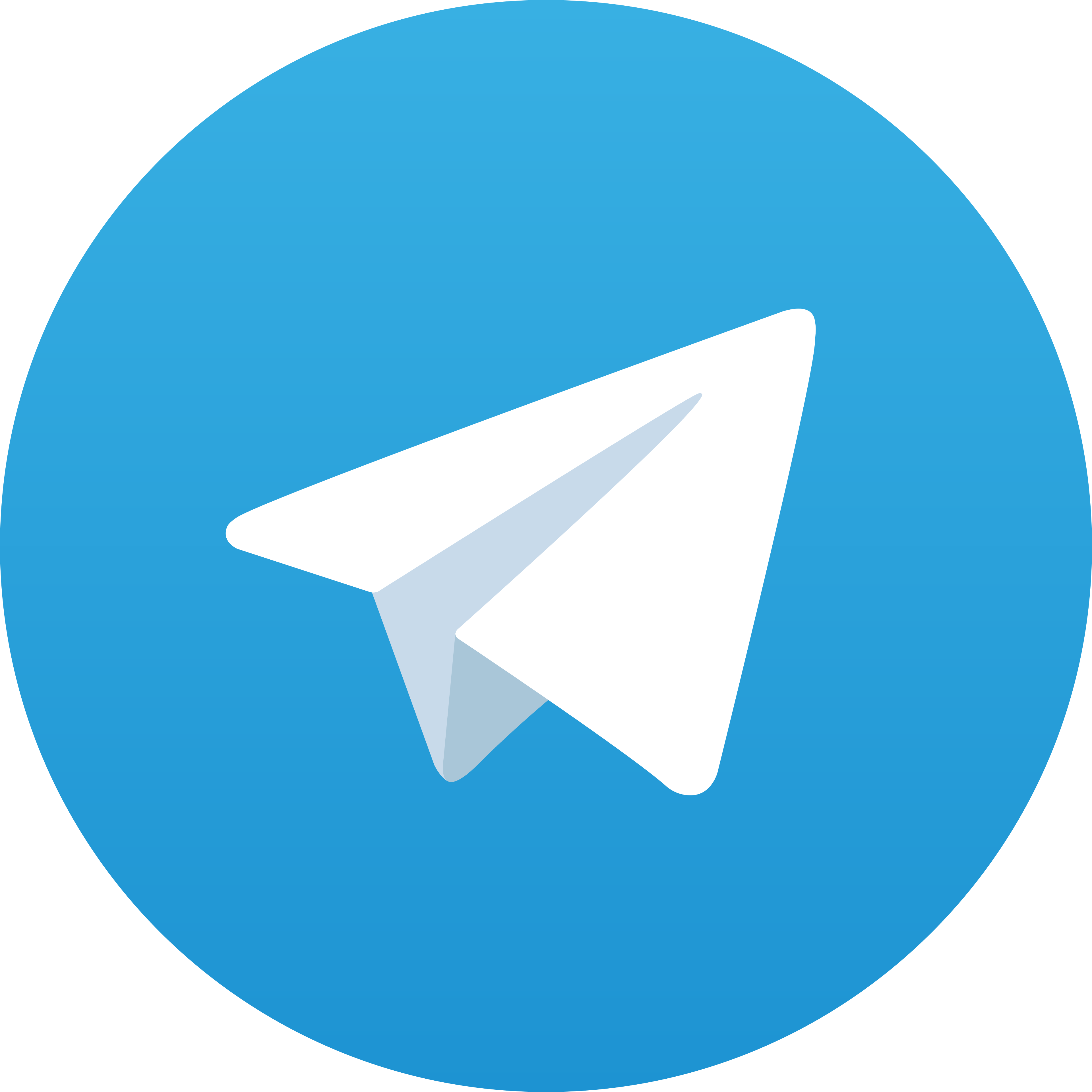 Telegram Winlucky